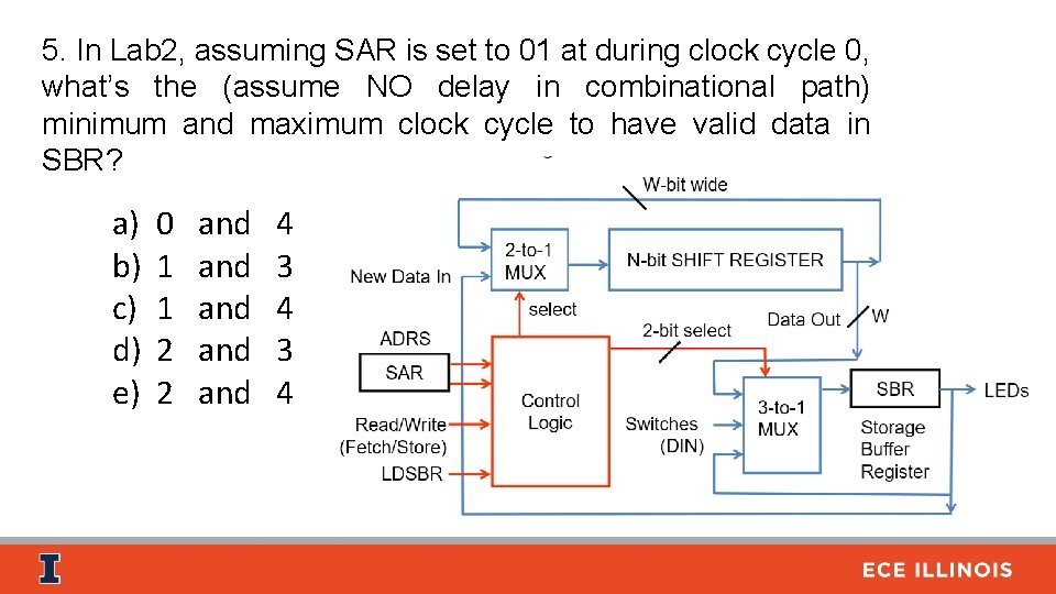 5. In Lab 2, assuming SAR is set to 01 at during clock cycle