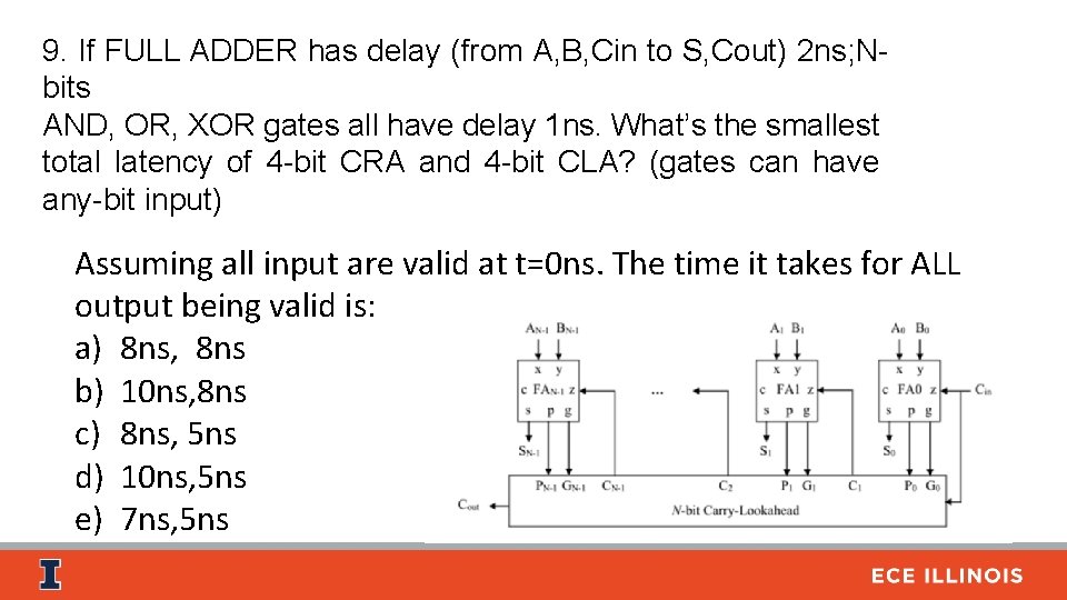 9. If FULL ADDER has delay (from A, B, Cin to S, Cout) 2