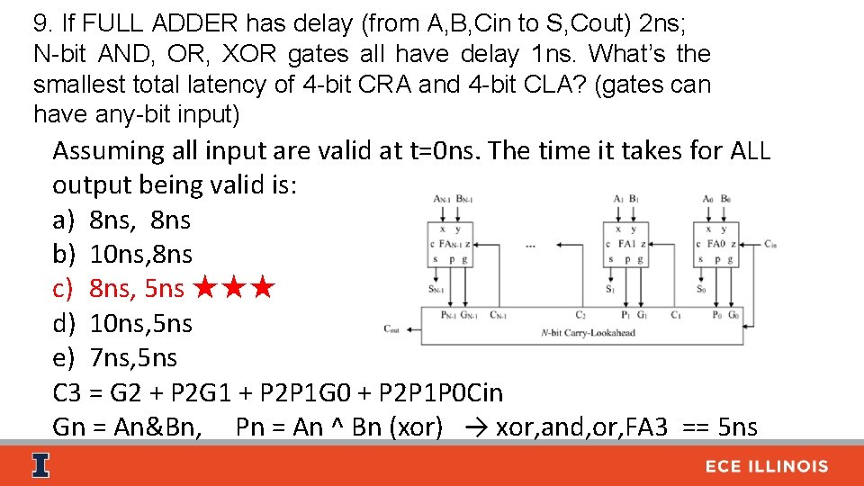 9. If FULL ADDER has delay (from A, B, Cin to S, Cout) 2