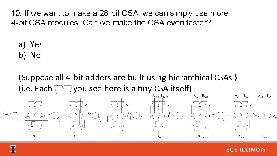 10. If we want to make a 28 -bit CSA, we can simply use