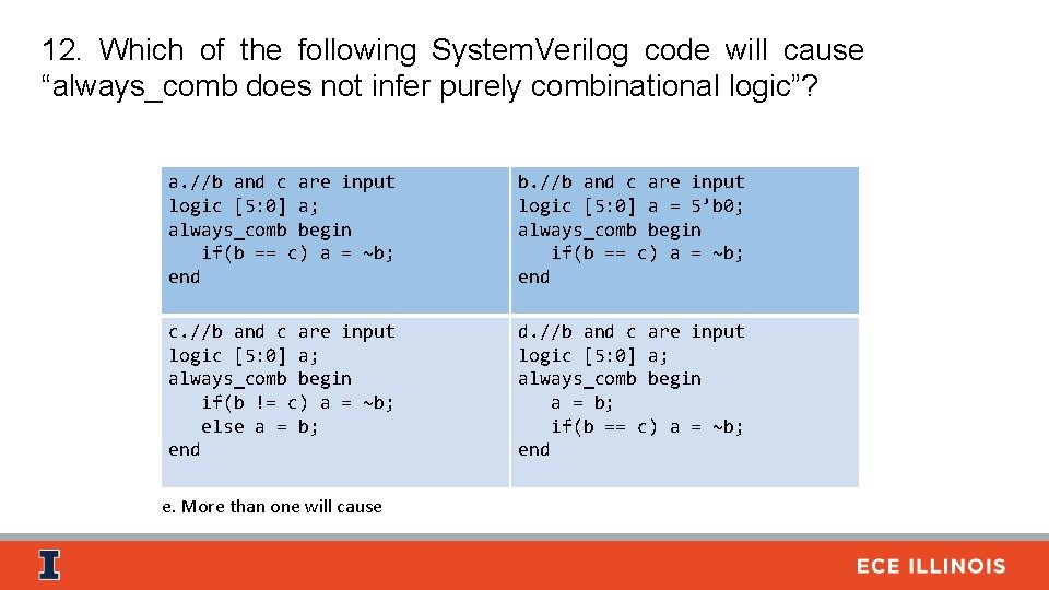 12. Which of the following System. Verilog code will cause “always_comb does not infer