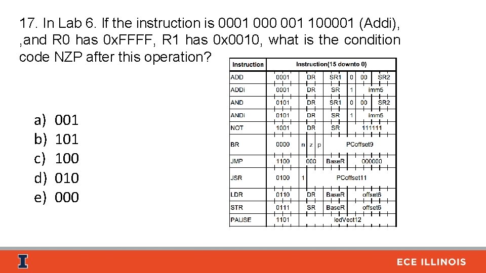 17. In Lab 6. If the instruction is 0001 000 001 100001 (Addi), ,