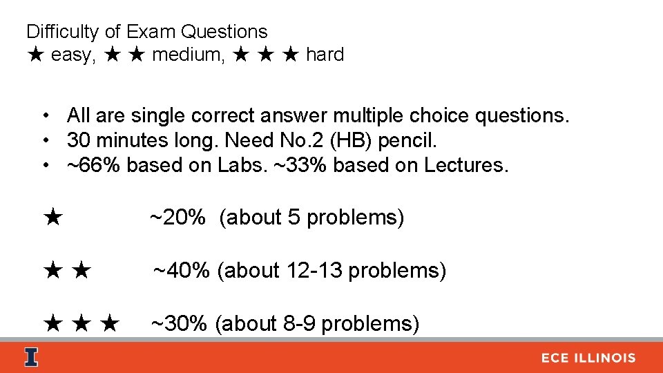 Difficulty of Exam Questions ★ easy, ★ ★ medium, ★ ★ ★ hard •