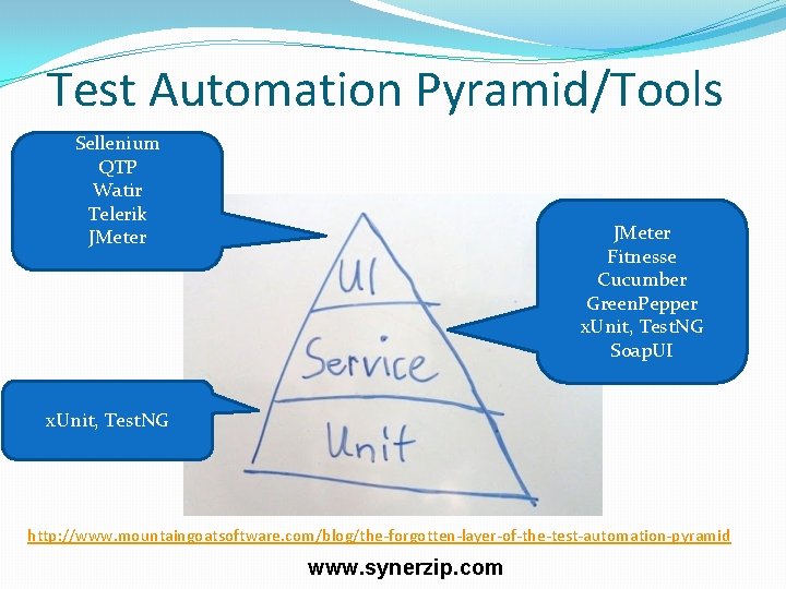 Test Automation Pyramid/Tools Sellenium QTP Watir Telerik JMeter Fitnesse Cucumber Green. Pepper x. Unit,