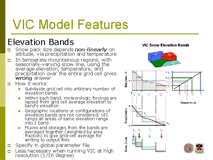 VIC Model Features Elevation Bands p p p Snow pack size depends non-linearly on