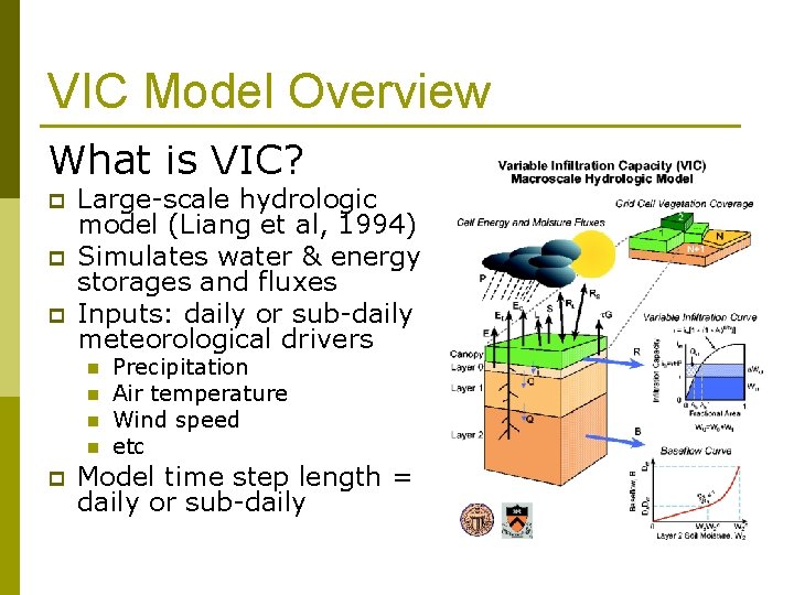 VIC Model Overview What is VIC? p p p Large-scale hydrologic model (Liang et