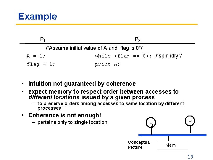 Example P 1 P 2 /*Assume initial value of A and flag is 0*/