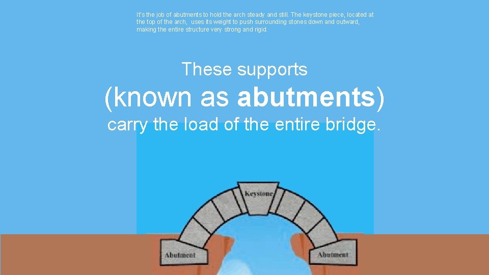 It’s the job of abutments to hold the arch steady and still. The keystone It’s the job of abutments to hold the arch steady and still. The keystone