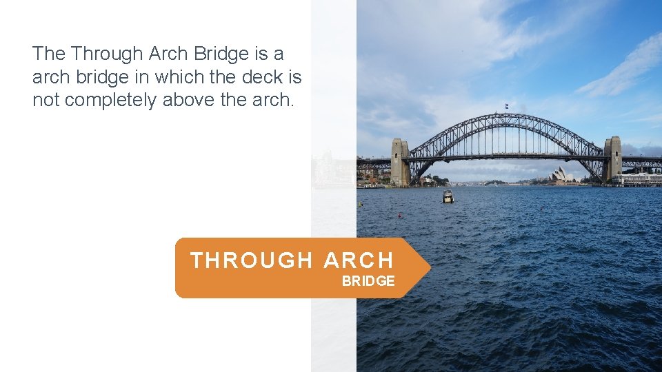The Through Arch Bridge is a arch bridge in which the deck is not