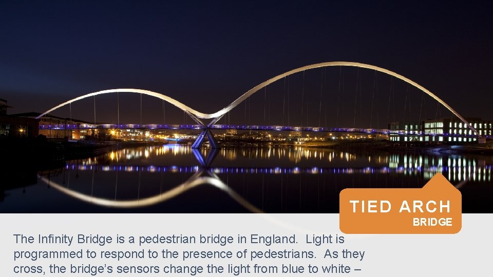 TIED ARCH BRIDGE The Infinity Bridge is a pedestrian bridge in England. Light is TIED ARCH BRIDGE The Infinity Bridge is a pedestrian bridge in England. Light is