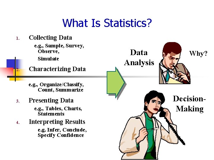 What Is Statistics? 1. Collecting Data e. g. , Sample, Survey, Observe, Simulate 2.