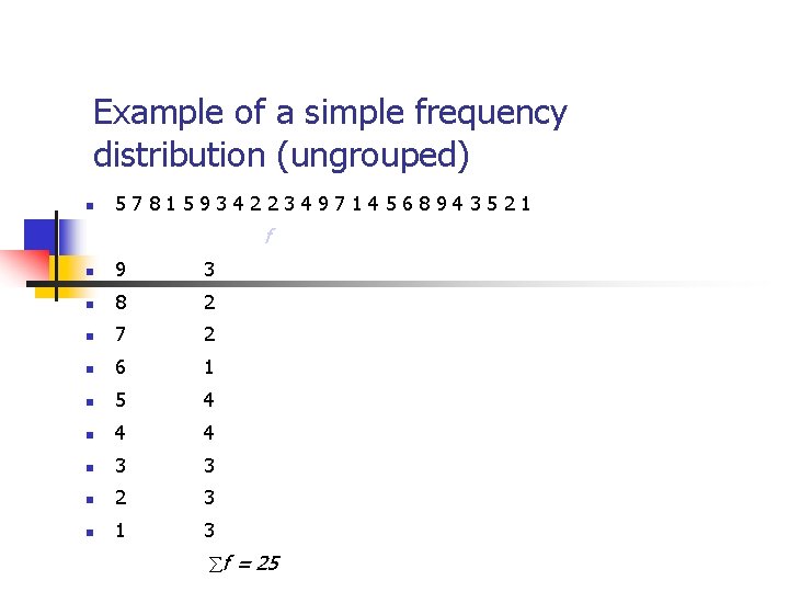 Example of a simple frequency distribution (ungrouped) 5781593422349714568943521 f 9 3 8 2 7