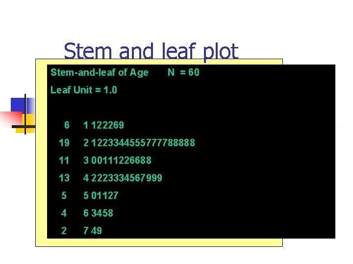 Stem and leaf plot Stem-and-leaf of Age N = 60 Leaf Unit = 1.