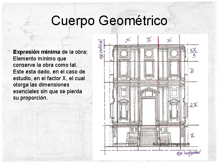 Cuerpo Geométrico Expresión minima de la obra: Elemento mínimo que conserve la obra como