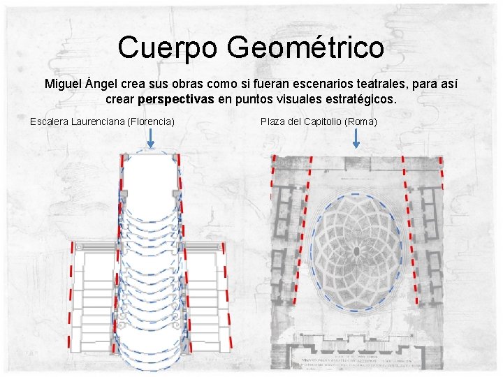 Cuerpo Geométrico Miguel Ángel crea sus obras como si fueran escenarios teatrales, para así