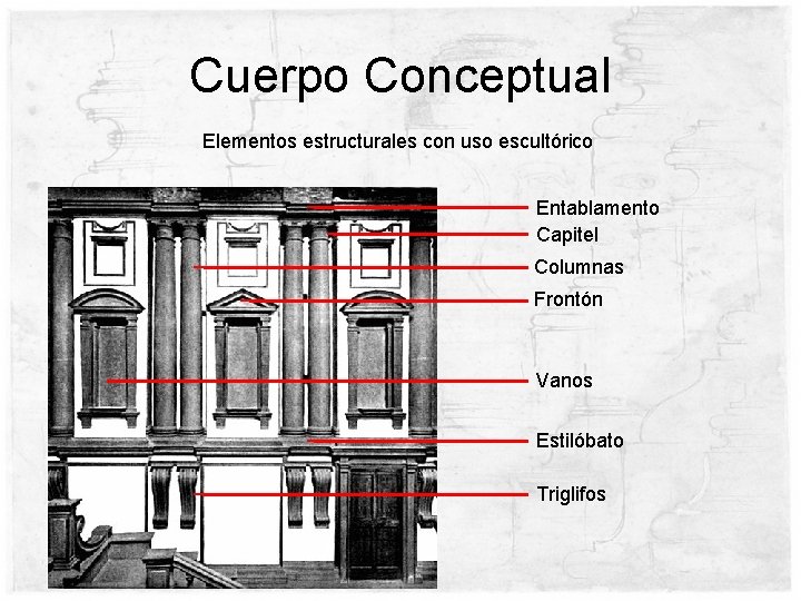 Cuerpo Conceptual Elementos estructurales con uso escultórico Entablamento Capitel Columnas Frontón Vanos Estilóbato Triglifos