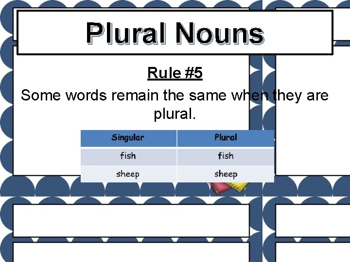 Plural Nouns Rule #5 Some words remain the same when they are plural. 