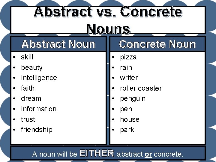 Abstract vs. Concrete Nouns Abstract Noun • • skill beauty intelligence faith dream information