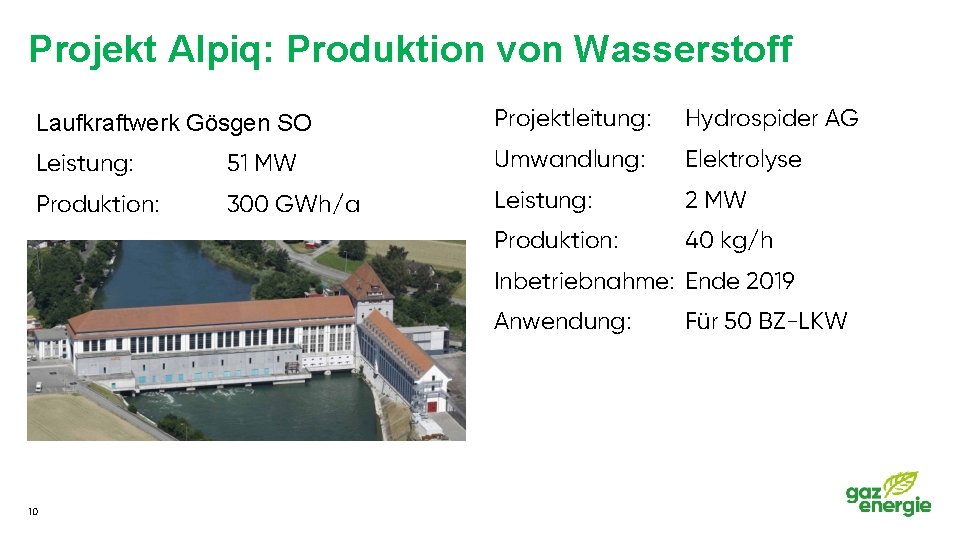 Projekt Alpiq: Produktion von Wasserstoff Laufkraftwerk Gösgen SO Projektleitung: Hydrospider AG Leistung: 51 MW