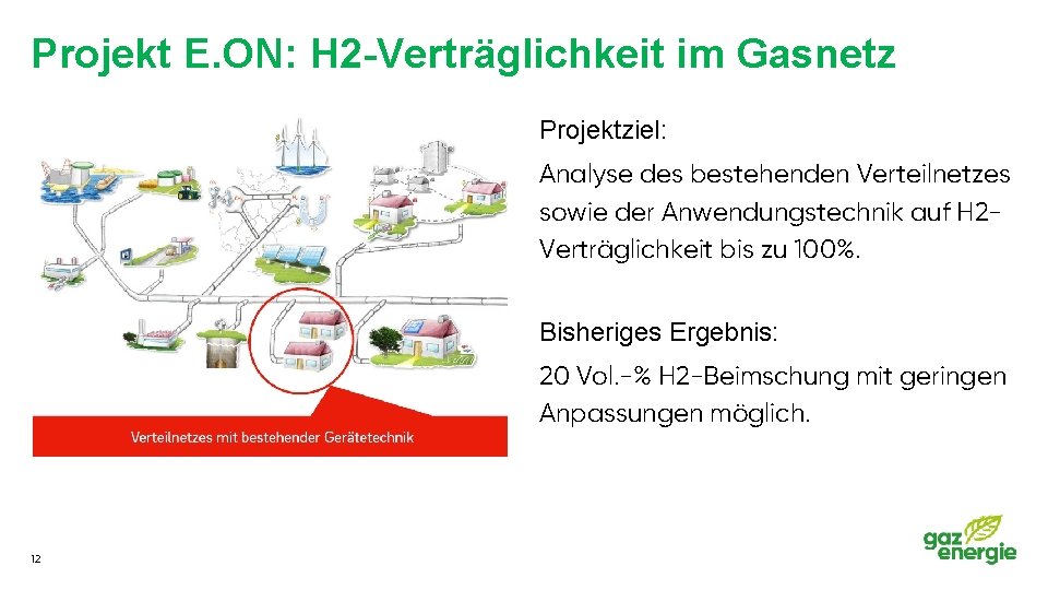 Projekt E. ON: H 2 -Verträglichkeit im Gasnetz Projektziel: Analyse des bestehenden Verteilnetzes sowie