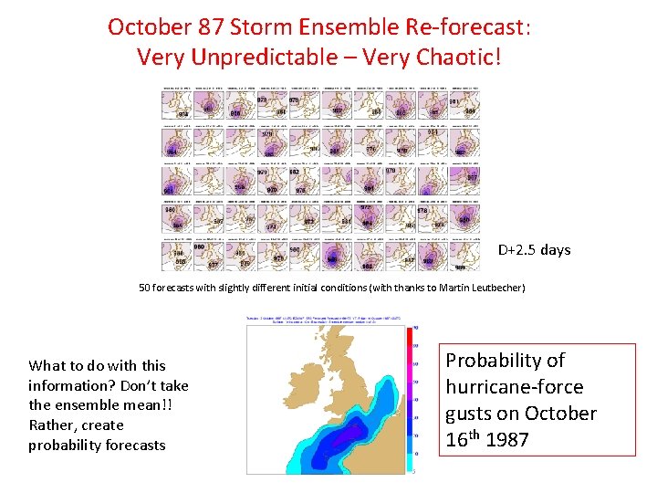 October 87 Storm Ensemble Re-forecast: Very Unpredictable – Very Chaotic! D+2. 5 days 50