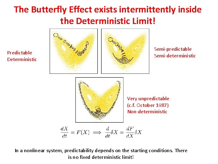 The Butterfly Effect exists intermittently inside the Deterministic Limit! Predictable Deterministic Semi-predictable Semi-deterministic Very