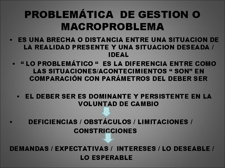 PROBLEMÁTICA DE GESTION O MACROPROBLEMA • ES UNA BRECHA O DISTANCIA ENTRE UNA SITUACION