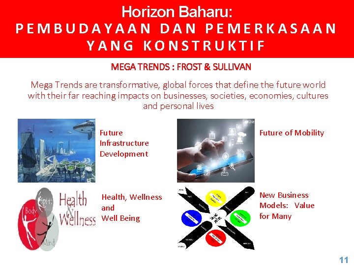 Horizon Baharu: PEMBUDAYAAN DAN PEMERKASAAN YANG KONSTRUKTIF MEGA TRENDS : FROST & SULLIVAN Mega