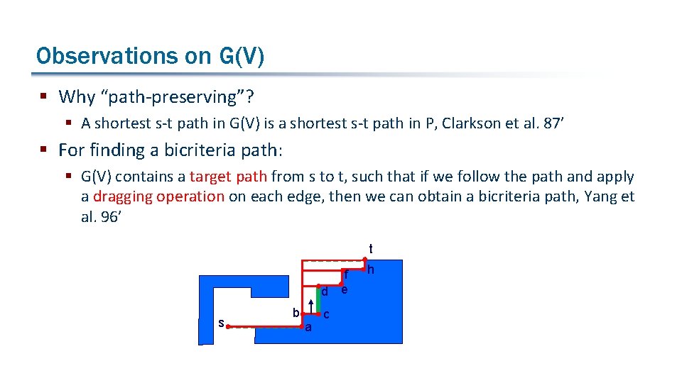 Observations on G(V) § Why “path-preserving”? § A shortest s-t path in G(V) is