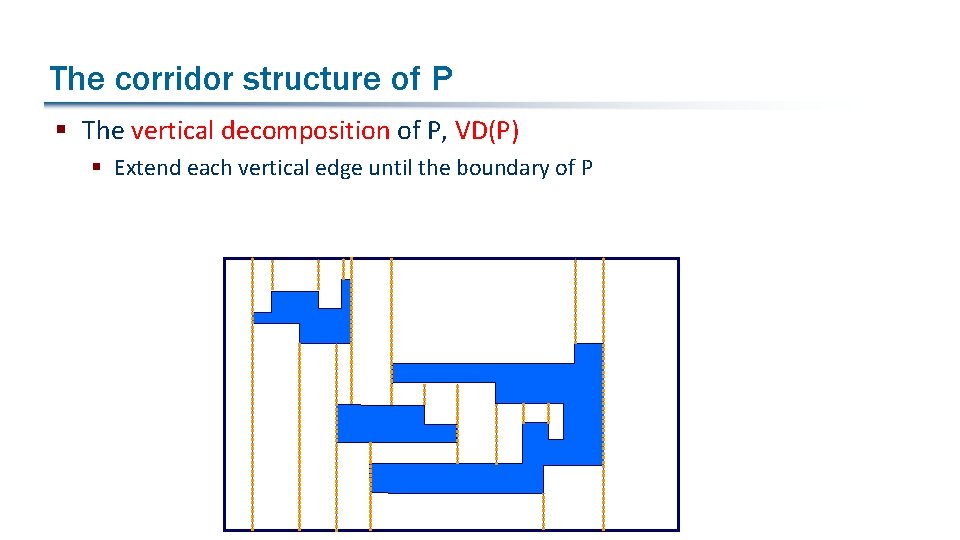 The corridor structure of P § The vertical decomposition of P, VD(P) § Extend