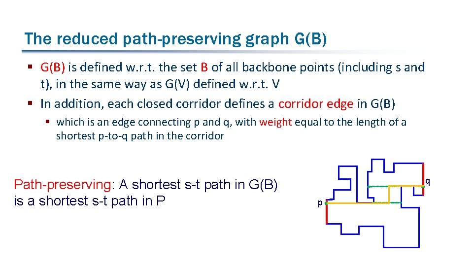 The reduced path-preserving graph G(B) § G(B) is defined w. r. t. the set