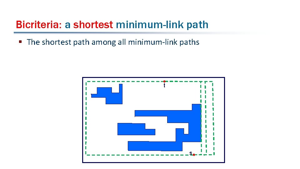 Bicriteria: a shortest minimum-link path § The shortest path among all minimum-link paths t