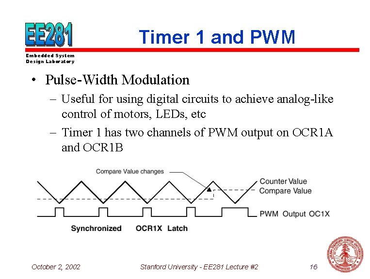 Timer 1 and PWM Embedded System Design Laboratory • Pulse-Width Modulation – Useful for