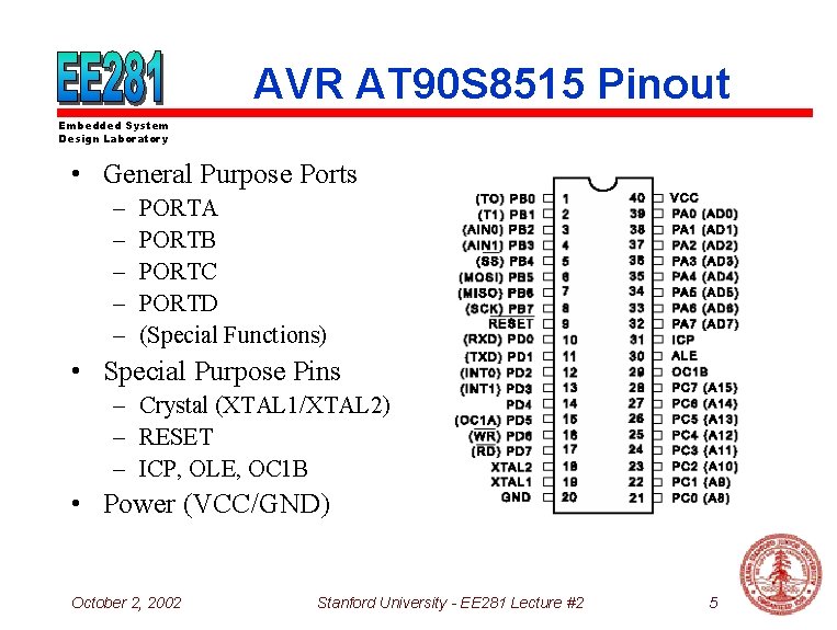 AVR AT 90 S 8515 Pinout Embedded System Design Laboratory • General Purpose Ports