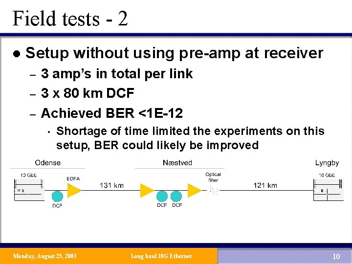 Field tests - 2 l Setup without using pre-amp at receiver – – –