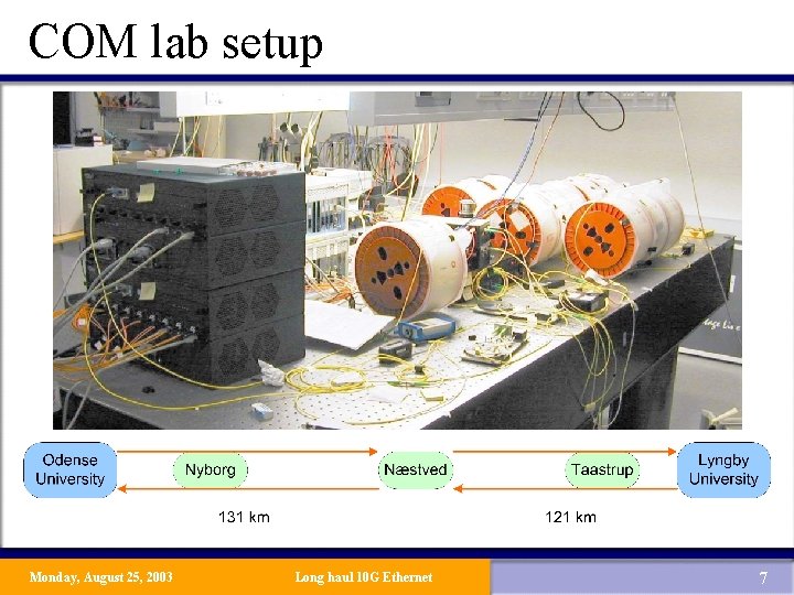 COM lab setup Monday, August 25, 2003 Long haul 10 G Ethernet 7 