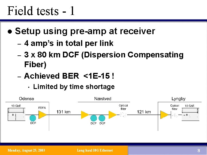 Field tests - 1 l Setup using pre-amp at receiver – – – 4