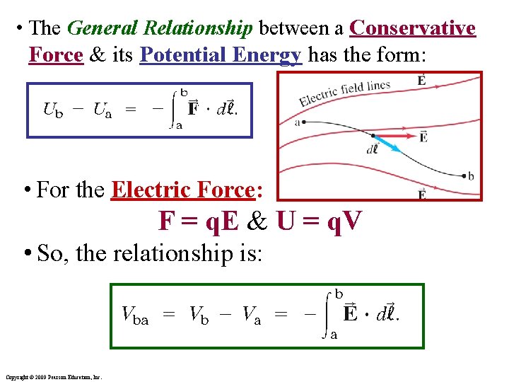  • The General Relationship between a Conservative Force & its Potential Energy has