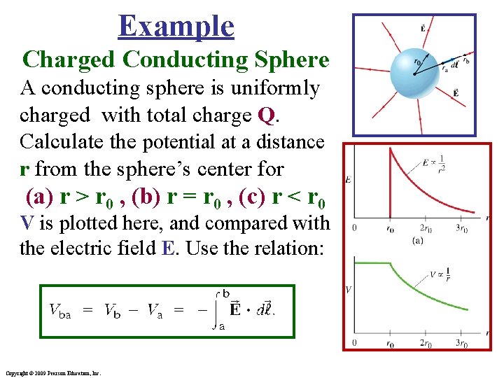 Example Charged Conducting Sphere A conducting sphere is uniformly charged with total charge Q.