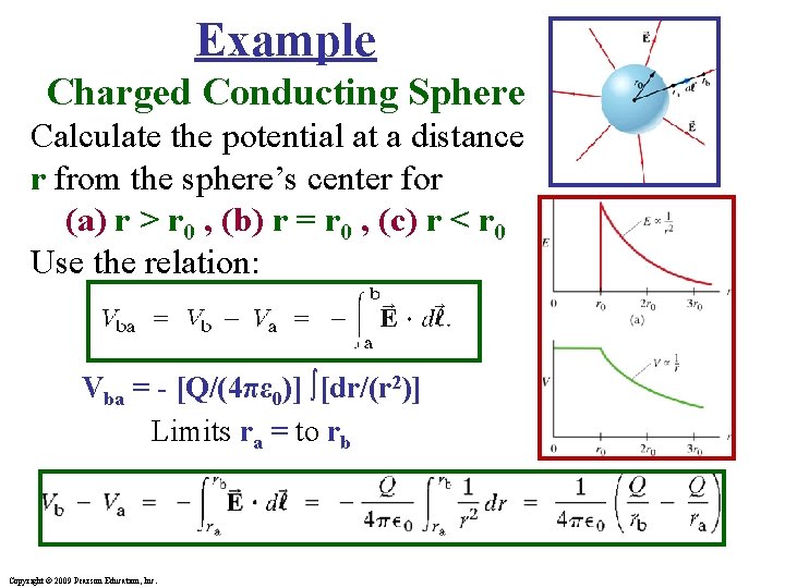 Example Charged Conducting Sphere Calculate the potential at a distance r from the sphere’s