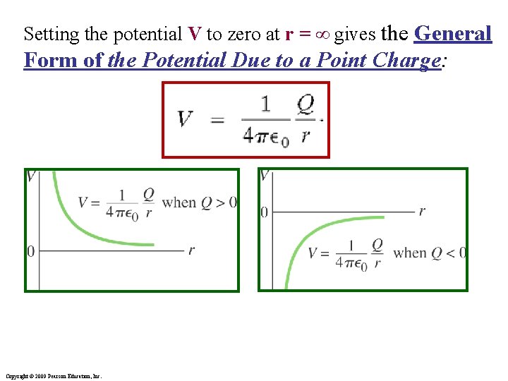 Setting the potential V to zero at r = ∞ gives the General Form