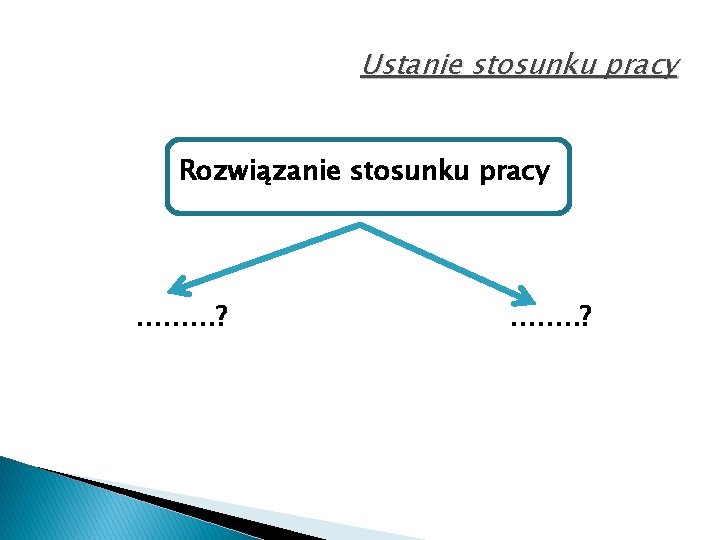 Ustanie stosunku pracy Rozwiązanie stosunku pracy ………? ……. . ? 