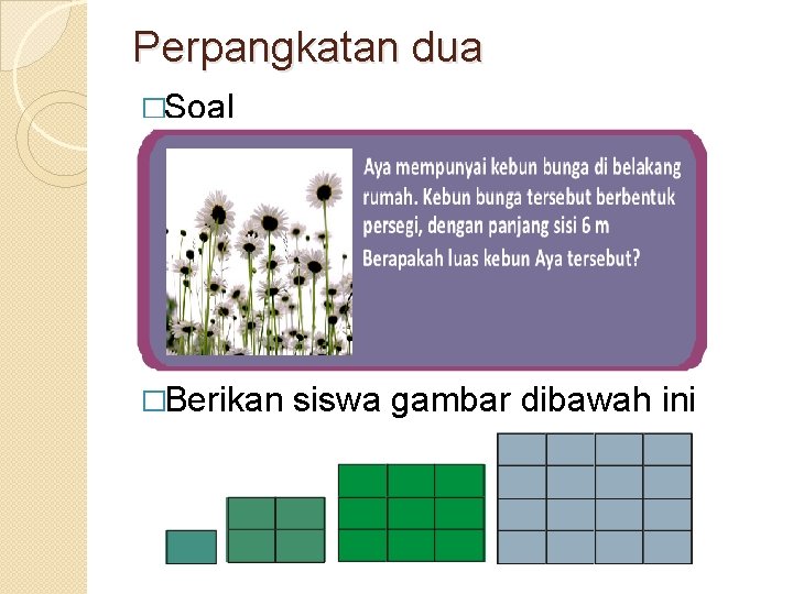 Perpangkatan dua �Soal �Berikan siswa gambar dibawah ini 