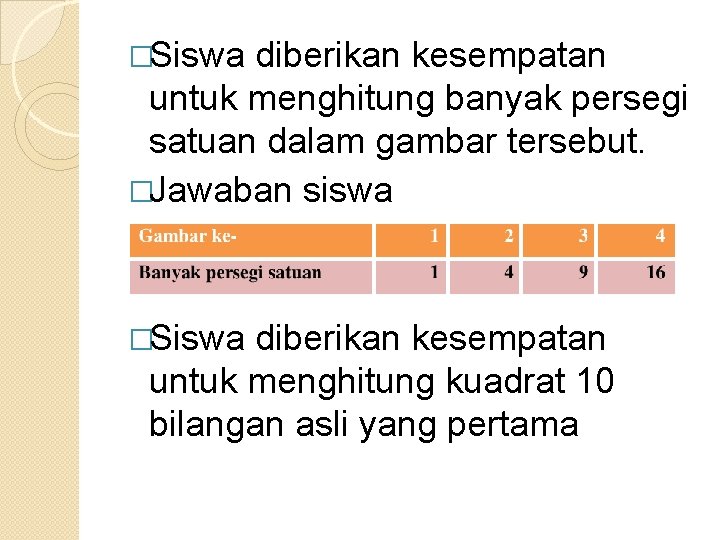 �Siswa diberikan kesempatan untuk menghitung banyak persegi satuan dalam gambar tersebut. �Jawaban siswa �Siswa �Siswa diberikan kesempatan untuk menghitung banyak persegi satuan dalam gambar tersebut. �Jawaban siswa �Siswa