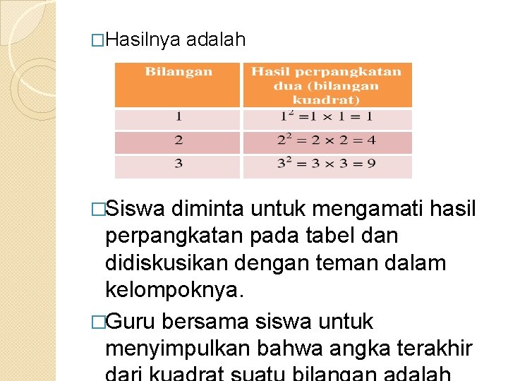 �Hasilnya �Siswa adalah diminta untuk mengamati hasil perpangkatan pada tabel dan didiskusikan dengan teman