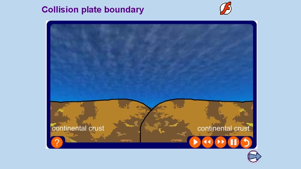 Collision plate boundary 