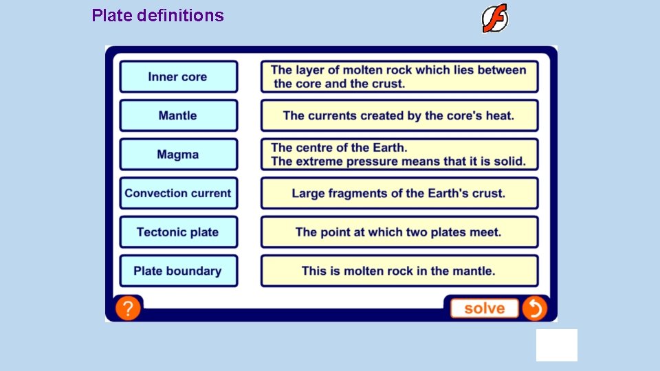 Plate definitions 
