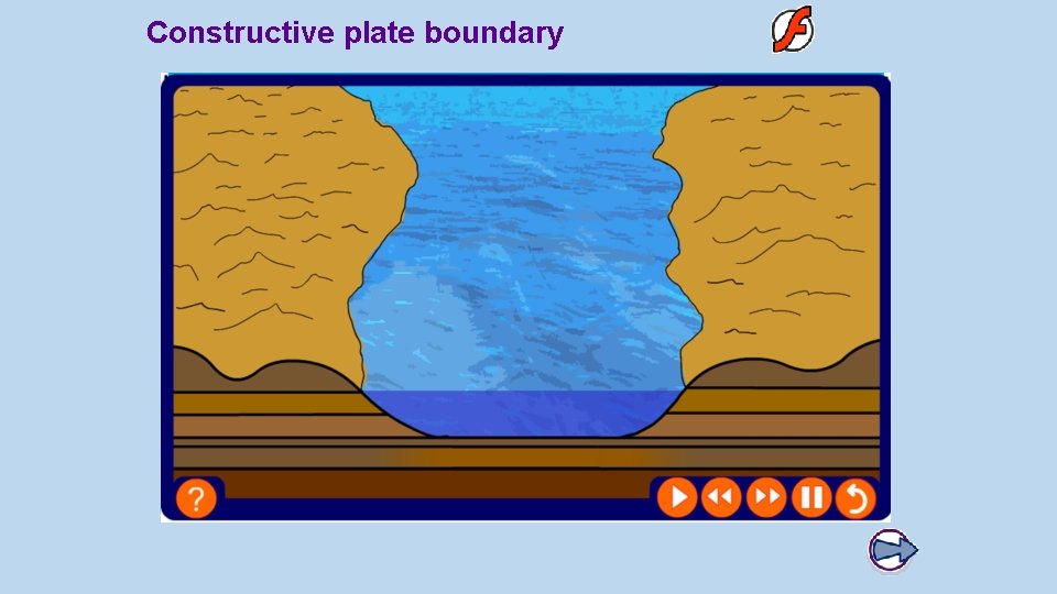 Constructive plate boundary 