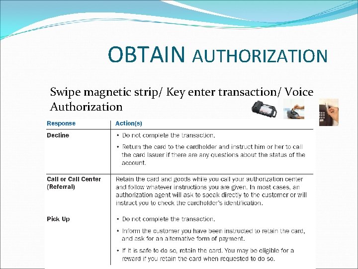 OBTAIN AUTHORIZATION Swipe magnetic strip/ Key enter transaction/ Voice Authorization 