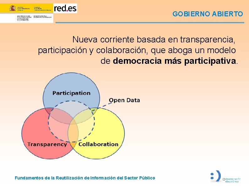 GOBIERNO ABIERTO Nueva corriente basada en transparencia, participación y colaboración, que aboga un modelo